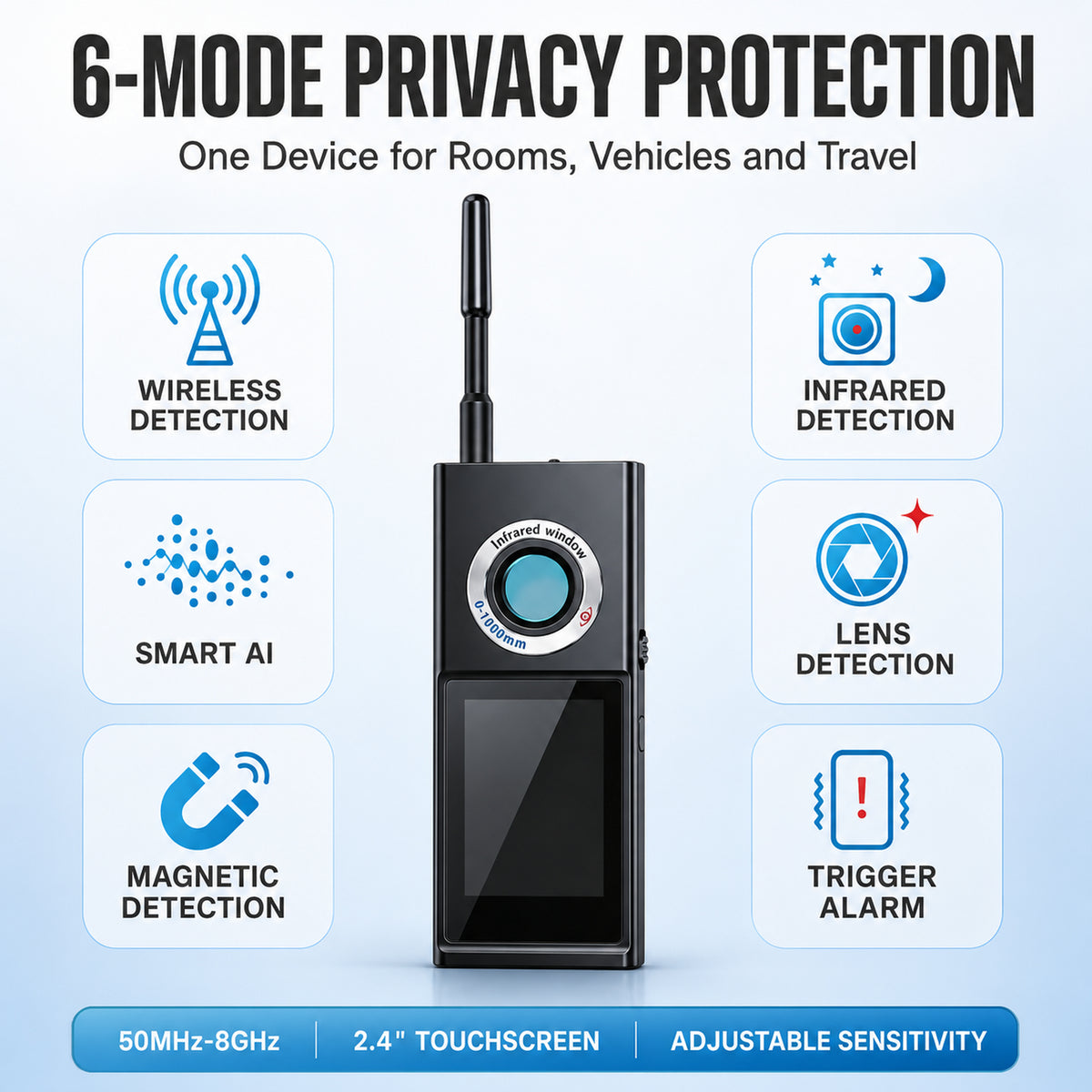 KAXYUYA F888 Hidden Camera Detector & GPS Tracker Finder, RF Signal Scanner with Magnetic & Infrared Detection for Home, Hotel, Car & Travel