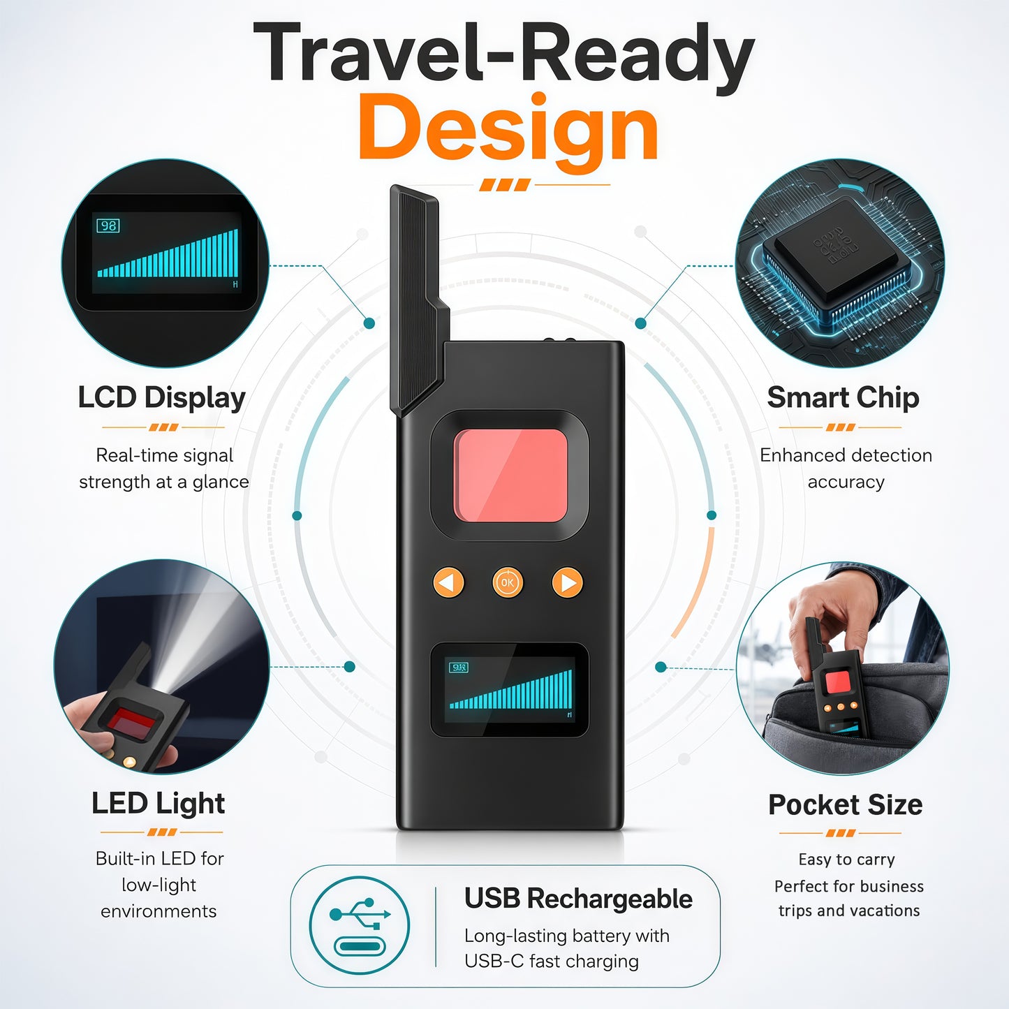Hidden Camera Detector & RF Signal Scanner, Anti Spy Device with Magnetic Field Detection, GPS Tracker Finder, Infrared Camera Lens Detector, Bug Sweeper for Home Hotel Travel Privacy Protection