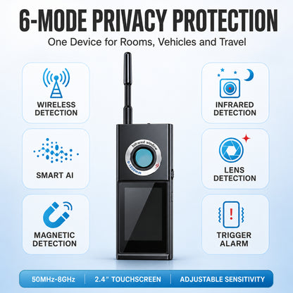 KAXYUYA F888 Hidden Camera Detector & GPS Tracker Finder, RF Signal Scanner with Magnetic & Infrared Detection for Home, Hotel, Car & Travel