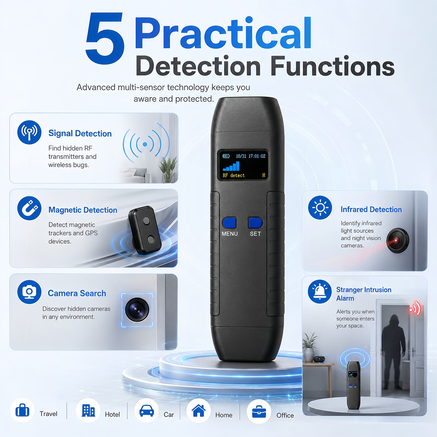 KAXYUYA Hidden Camera Detector & GPS Tracker Detector, RF Bug Sweeper & Listening Device Detector for Car, Hotel & Travel