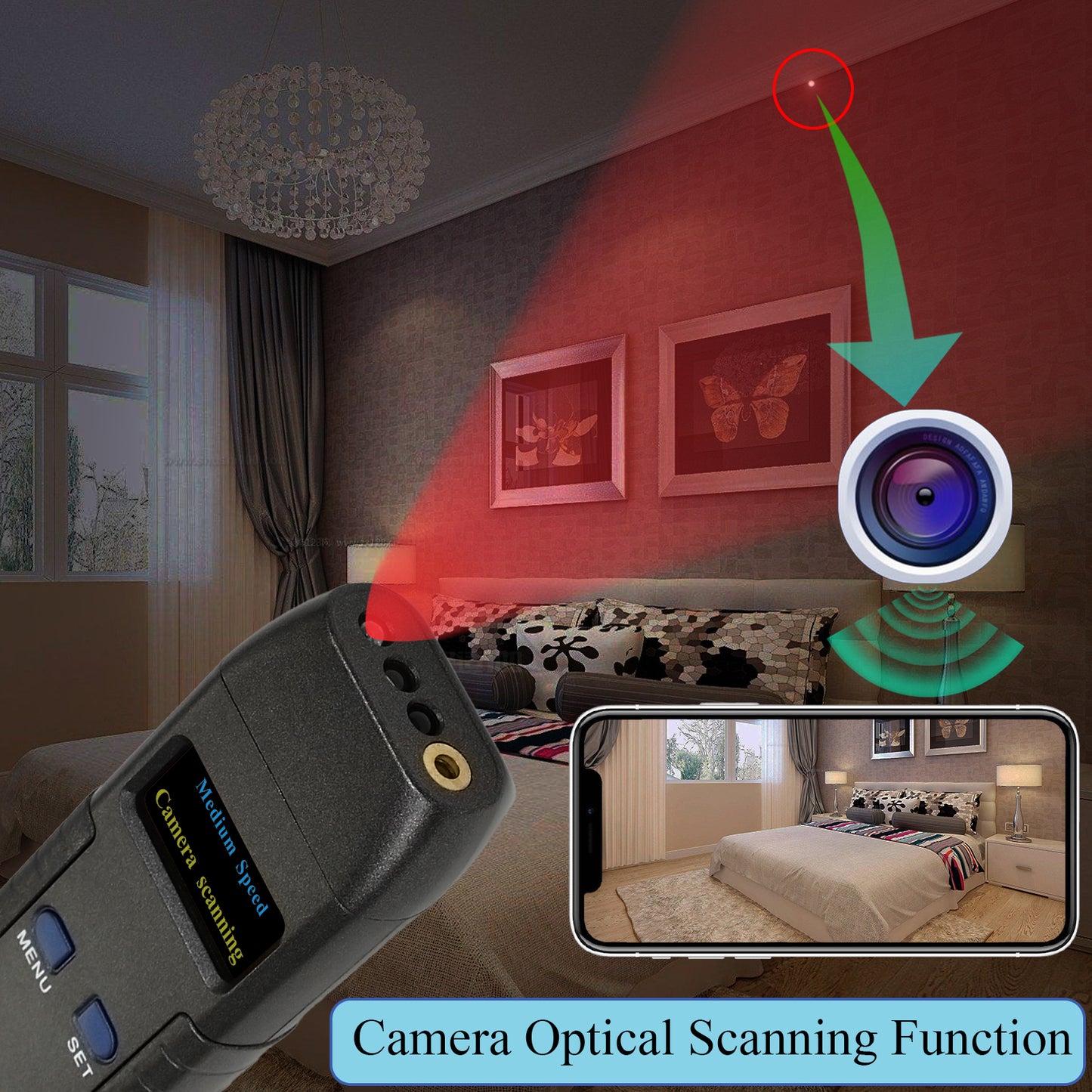 Hidden Camera Detector GPS Tracker Detector, RF Bug Sweeper Listening Device Detector for Car, Hotel, Meeting Protect Your Privacy