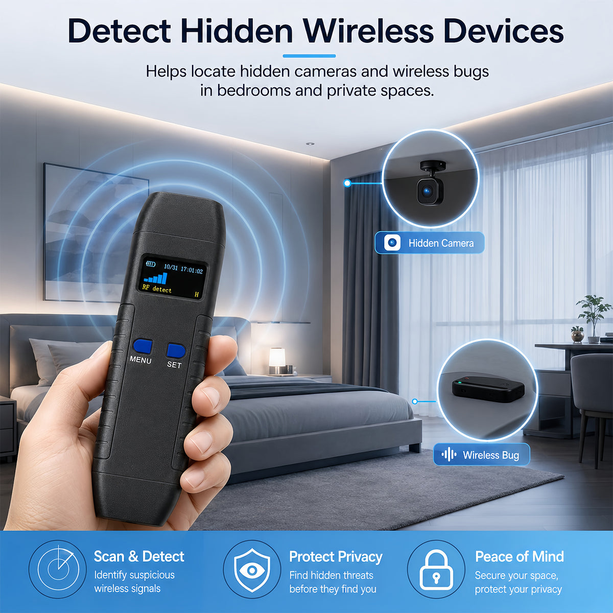 KAXYUYA Hidden Camera Detector & GPS Tracker Detector, RF Bug Sweeper & Listening Device Detector for Car, Hotel & Travel