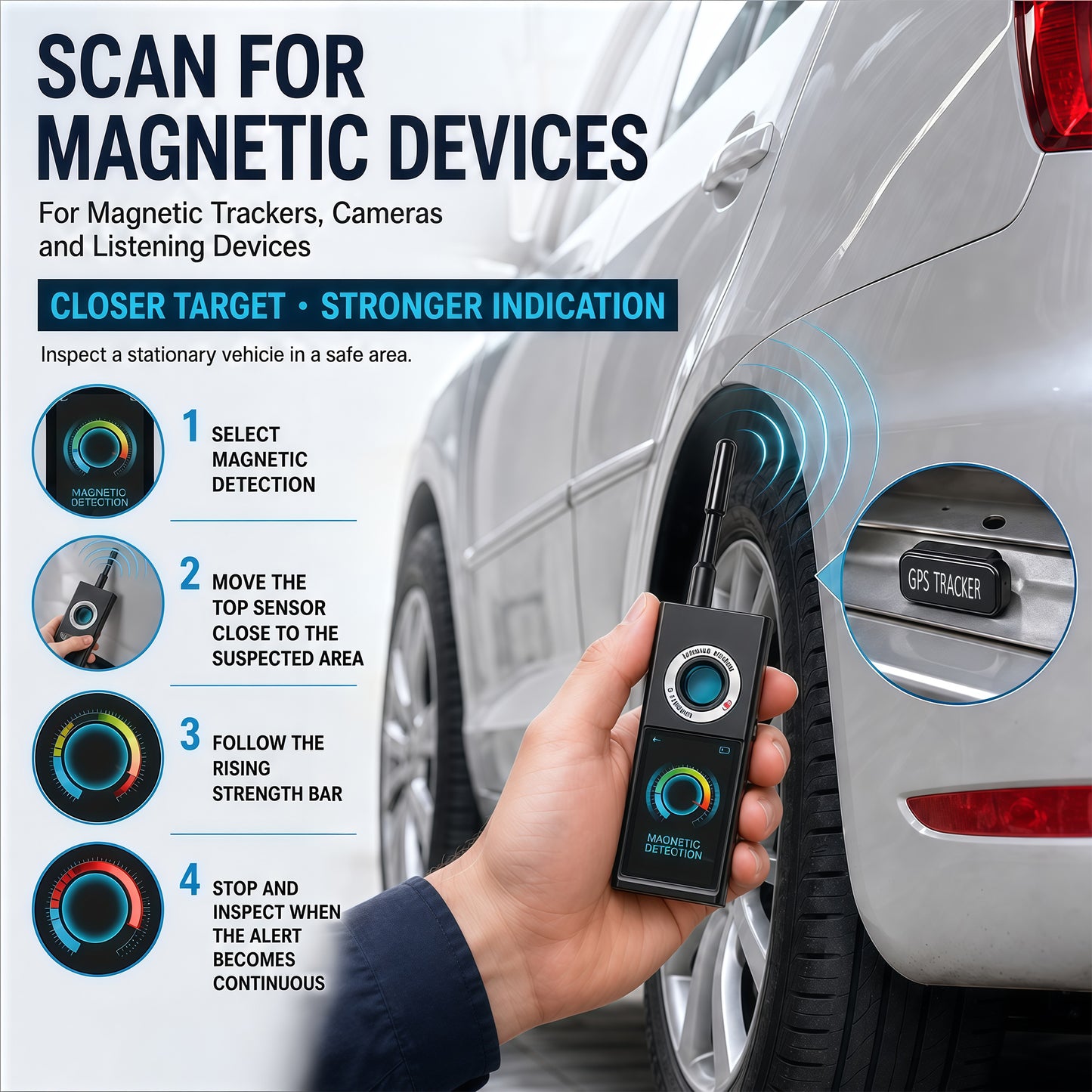 KAXYUYA F888 Hidden Camera Detector & GPS Tracker Finder, RF Signal Scanner with Magnetic & Infrared Detection for Home, Hotel, Car & Travel