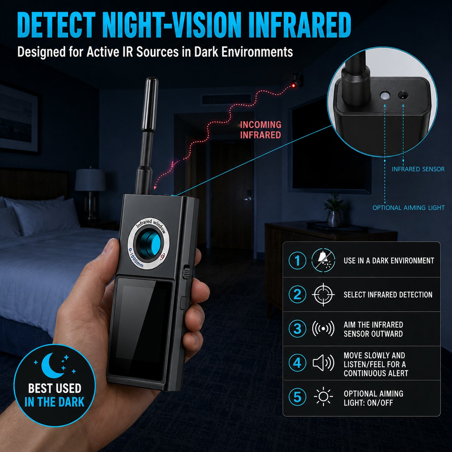 KAXYUYA F888 Hidden Camera Detector & GPS Tracker Finder, RF Signal Scanner with Magnetic & Infrared Detection for Home, Hotel, Car & Travel